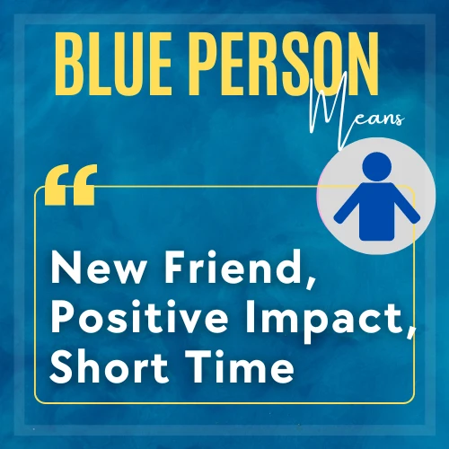 Meaning of term Blue person is mentioned in a picture