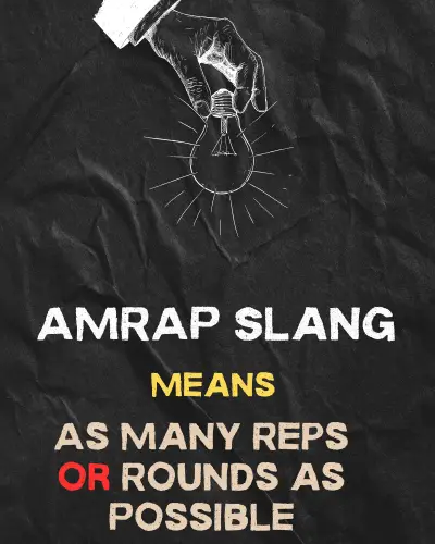 AMRAP Slang Means As Many Reps or Rounds as Possible