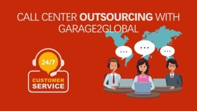 Call Center Outsourcing with Garage2Global