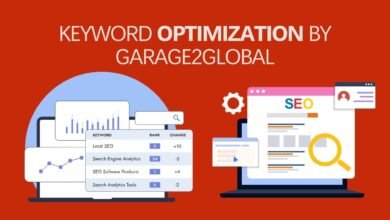 Keyword Optimization by Garage2Global